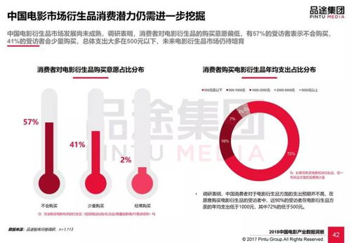 2024年澳门精准免费大全4949|可靠数据解释落实_迅速版.8.684 2024年澳门精准免费大全4949|可靠数据解释落实_迅速版.8.684