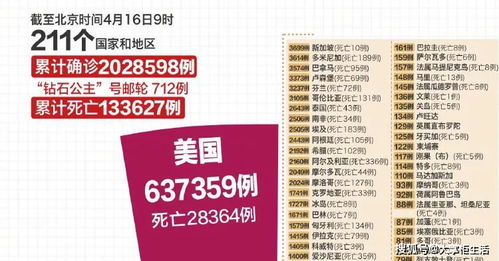 二四六天好彩(944CC)免费资料大全|现象解答解释落实_先锋版Hdd.9.110