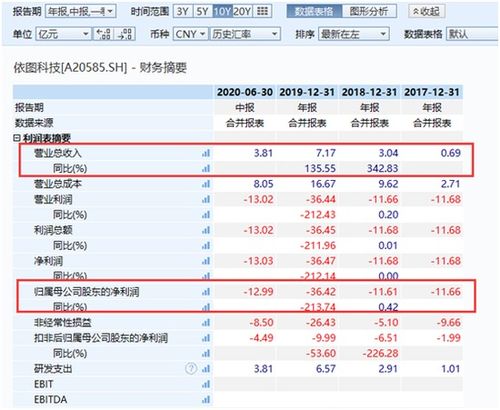 二四六天好彩(944CC)免费资料大全|现象解答解释落实_先锋版Hdd.9.110
