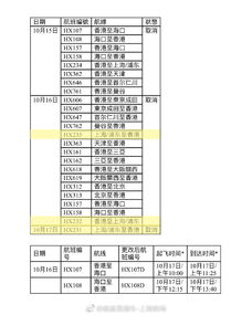 下载香港黄大仙救世报资料|探讨国产化对解答的影响_进修版.5.835 下载香港黄大仙救世报资料|探讨国产化对解答的影响_进修版.5.835