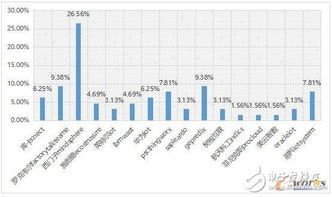 新澳门六开奖结果记录查询|现状分析解释落实_奢华集.5.794