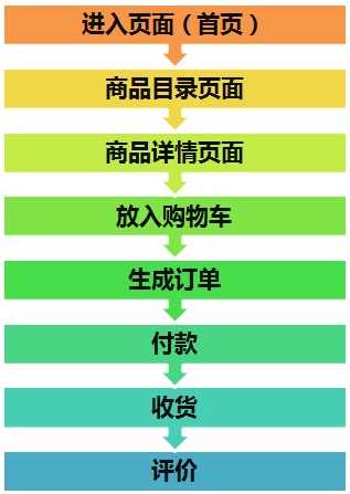 图库宝典资料49|多元化方案执行策略_未来版SSIP.4.879 图库宝典资料49|多元化方案执行策略_未来版SSIP.4.879