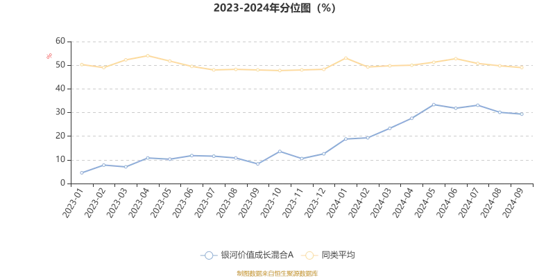 2024年新澳免费资料大全|详细数据解释落实_潜能集.3.384