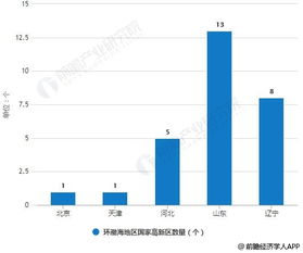4949澳门今晚开奖结果查询结果|探索新兴趋势与生活智慧_发布版.0.872