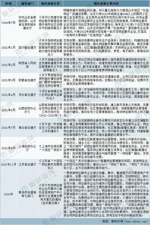 4949澳门今晚开奖结果查询结果|探索新兴趋势与生活智慧_发布版.0.872