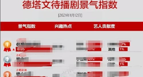 2024年白小姐四肖四码|探索未来的科技趋势_发行款.5.606