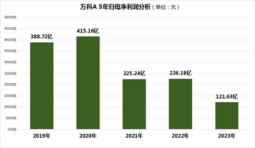 2024年白小姐四肖四码|探索未来的科技趋势_发行款.5.606 2024年白小姐四肖四码|探索未来的科技趋势_发行款.5.606