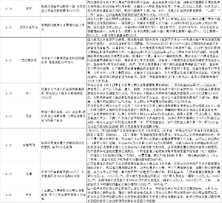 2024买马资料免费网站|重要性解释落实方法_完整制.9.838 2024买马资料免费网站|重要性解释落实方法_完整制.9.838