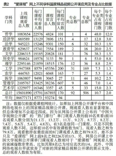 最准澳门三码中特公开|实地分析解释落实_Nexus.2.959