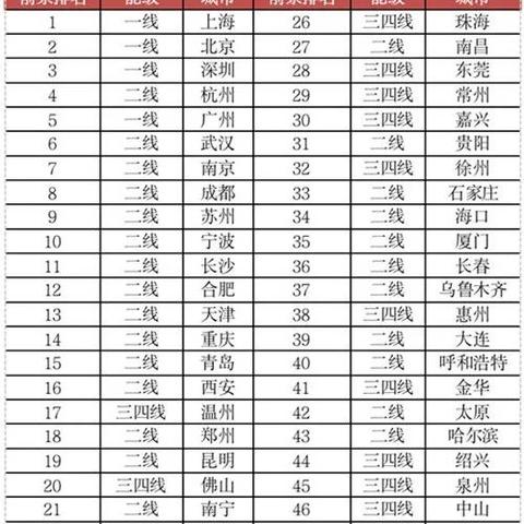 三期必出一期三期必开一期香港|定量解答解释落实_精简版.4.302 三期必出一期三期必开一期香港|定量解答解释落实_精简版.4.302